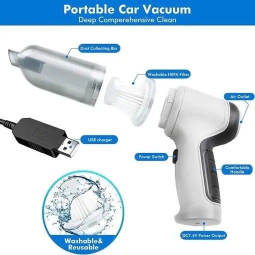 ASPIRATOR ȘI SUFLANTĂ PORTATĂ 2 în 1