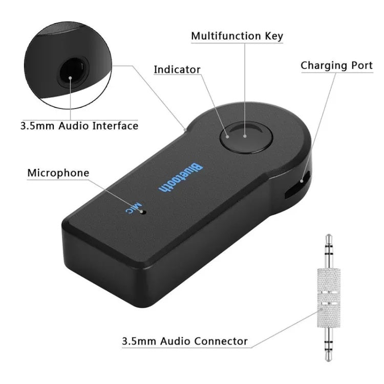 RECEPTOR AUX BLUETOOTH PENTRU AUTO